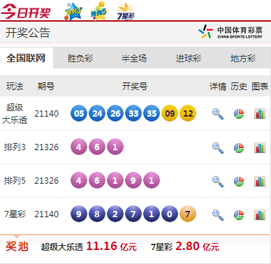 172101aollcrfolpncpjl5.png