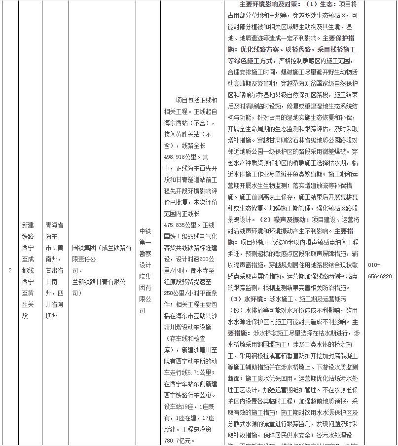 103929v8lxekt8hvhgxtah.png