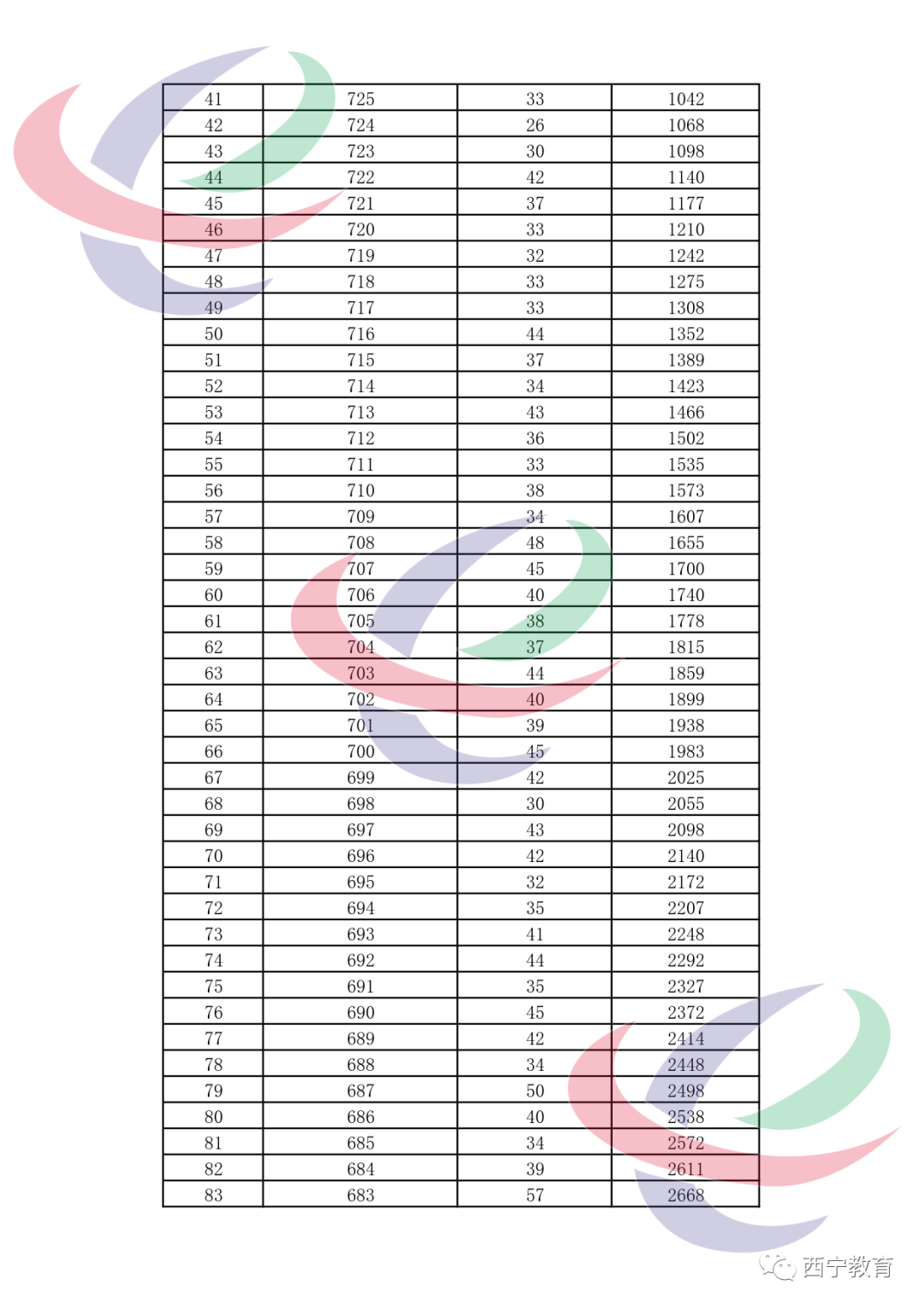 145112xgel6xlvv6wpxa6e.png