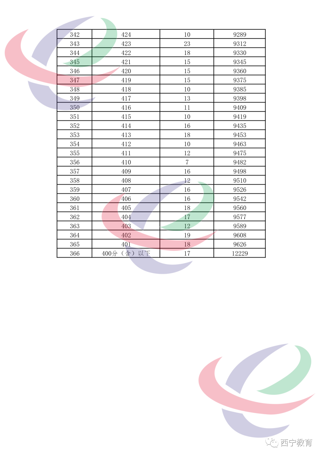 145117af600k99dwrm0e6w.png
